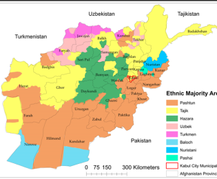 بررسی هویت قومی و هویت ملی در افغانستان (در دانشگاه‌های افغانستان)